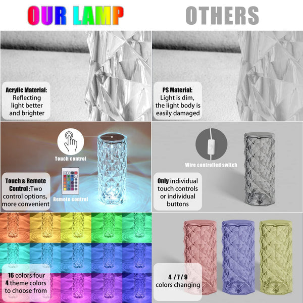 USB Charging Rose Diamond Table Lamp